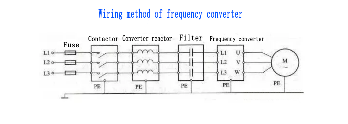 refrigeration compressor,compressor,Mitsubishi Compressor,Bristol Compressor,HITACHI Compressor,Danfoss compressor to solve the problem